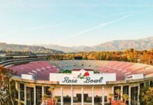 Ten Miles From LA, a Fraction of the Friction Visit Pasadena