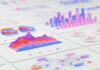 Amex GBT Releases ‘2027 Global Meetings and Events Forecast’ Graphic showing different types of charts and graphs