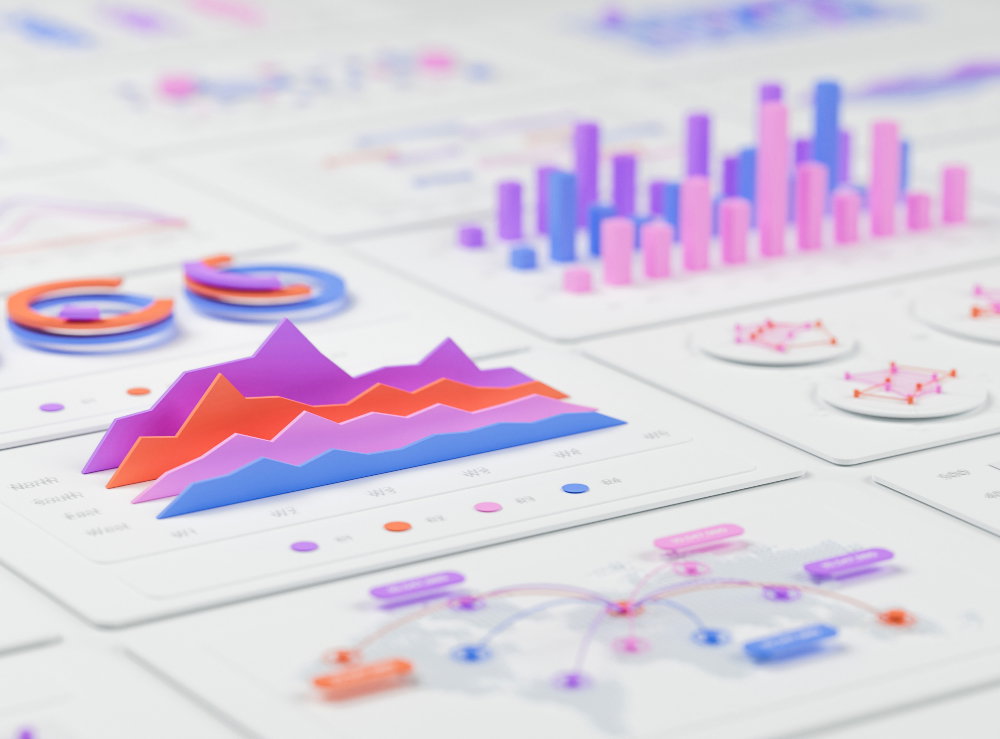 Graphic showing different types of charts and graphs